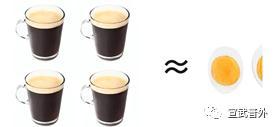 茶和咖啡可以一起喝吗（咖啡减不减肥）